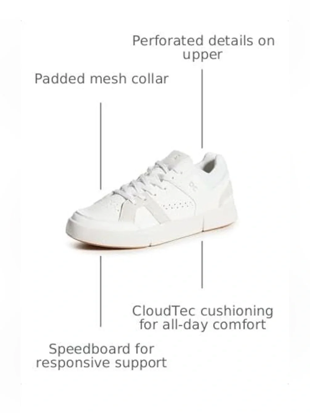 On Running On Cloud Women's The Roger Clubhouse Sneakers, size 8W/38